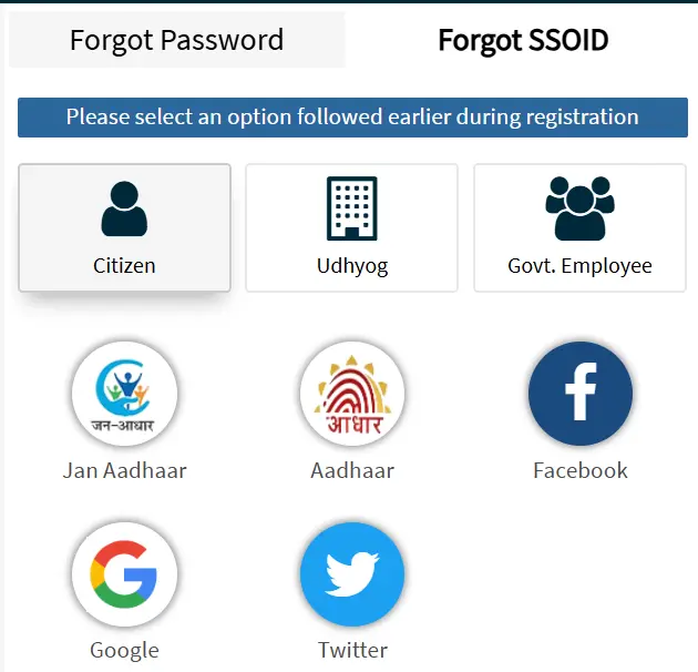 forgot sso id options forgot sso id